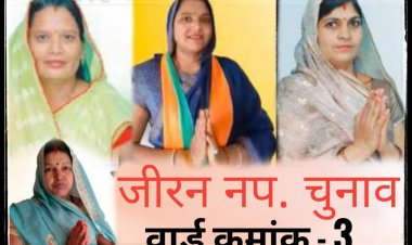 ELECTION NEWS : जीरन नगर परिषद् चुनाव,वार्ड न 3 का चुनावीरण,6 प्रत्याशी मैदान में,दिग्गज नेताओ की साख दांव पर,तो निर्दलीय बिगड़ सकते है समीकरण,पढ़े ये खास खबर