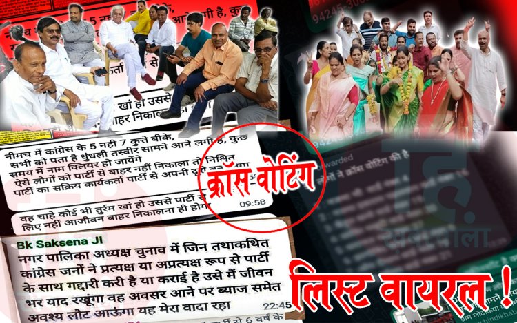 OMG : नीमच नपा अध्यक्ष चुनाव, कांग्रेस पार्षदों ने की क्रॉस वोटिंग, तो भाजपा पार्षद भी शंका के घेरे में,वही निर्दलीय भी नहीं रहे पीछे, सोशल मीडिया पर लिस्ट हुई वायरल,तो मची खलबली,पढ़े ये खास खबर