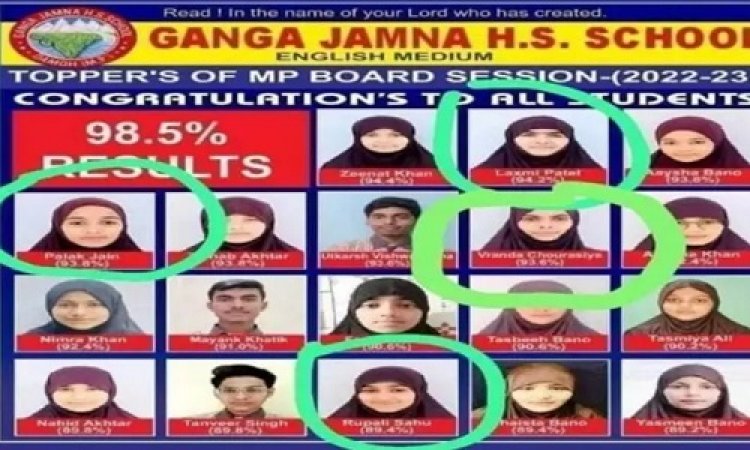 OMG ! स्कूल का नाम गंगा-जमुना, और अंदर धर्मांतरण का खेल, शिक्षिकाएं मिली कन्वर्ट, तो क्या हिजाब में हिंदू लड़कियां...? फिर कलेक्टर मयंक अग्रवाल ने क्यों दे डाली क्लीन चिट...! ओर ये खुलासा चौका रहा सबको, अब दमोह स्टोरी यू आई सामने...! पढ़े ये खबर