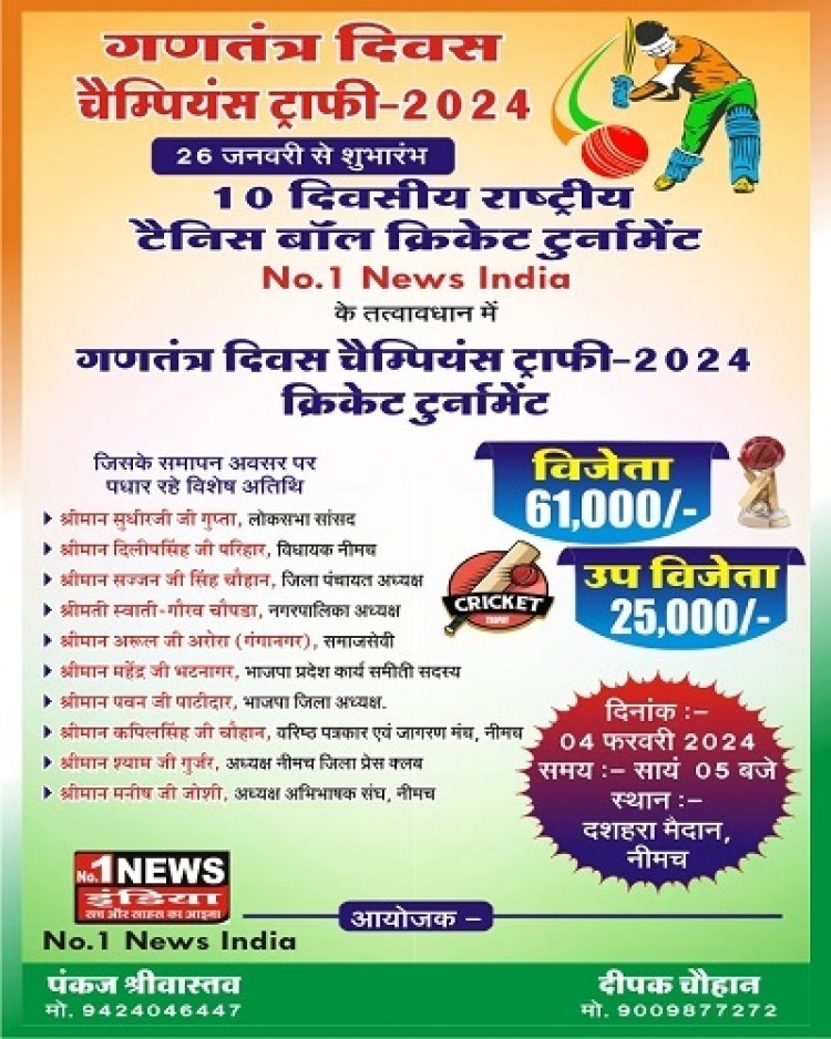 NEWS: गणतंत्र दिवस चैम्पियन ट्रॉफी, क्रिकेट टूर्नामेंट का समापन आज, पहले दो सेमीफाइनल, फिर होगा फाइनल मुकाबला, खेल प्रेमियों का दशहरा मैदान में उमड़ेगा सैलाब, पढ़े खबर