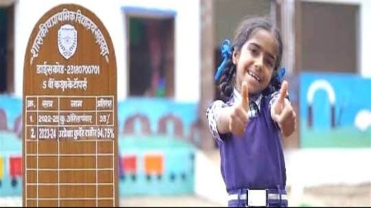 NEWS : सफलता की कहानी, नीमच जिले में शिक्षा को रुचिकर बनाने की अभिनव पहल, विद्यार्थियों में बढ़ा पढ़ाई के प्रति रुझान, पर क्यों...! पढ़े ये खबर
