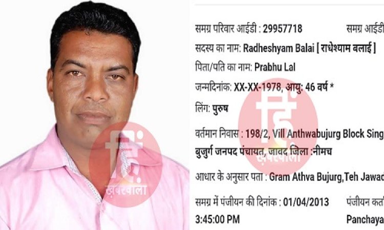 NEWS : सिंगोली मंडल अध्यक्ष के चयन में पार्टी ने नहीं अपनाई गाईड लाइन, 45 साल से अधिक उम्र के कार्यकर्ता को बनाया अध्यक्ष, इन्होंने जताई आपत्ति, पढ़े खबर